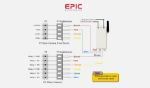 Epic VDP module / HOME Automation Module 1