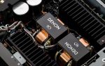 Integrated Stereo Amplifier