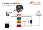 Realtime T52F+ with WiFi Face With Finger Attendance And Access Control	