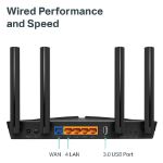 Gigabits WiFi 6 Router