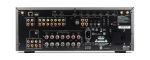 AVR10 Class AV Receiver 