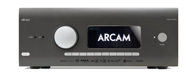 Avr hdmi online