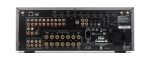 AVR31 Class AV Receiver 