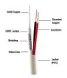 CP-Plus CP-ECC-91RS Coaxial CCTV Camera Cable