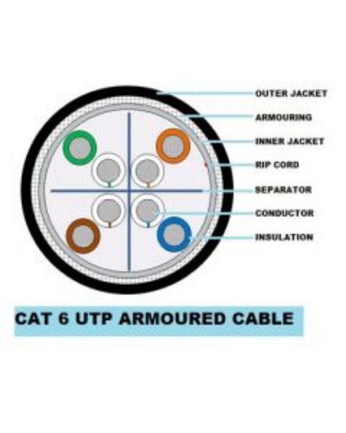 CP-Plus,  CAT6 Armoured Cable, 305mtr, CP-EST-6TGA-305 