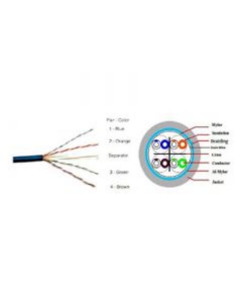 CP-Plus,  CAT6 SFTP Cable, 305mtr, CP-EST-6TGR-305 