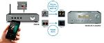 WXC-50 Amplifier