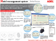 Adel Hotel Management Software