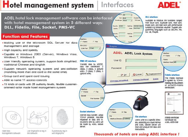 Adel, Hotel Management Software
