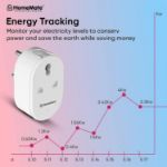 HomeMate WiFi Smart Heavy Duty Plug Socket 16A