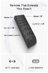 4 Gang (3 Switch + 1 Dimmer) IR Remote & Wi-Fi Switch