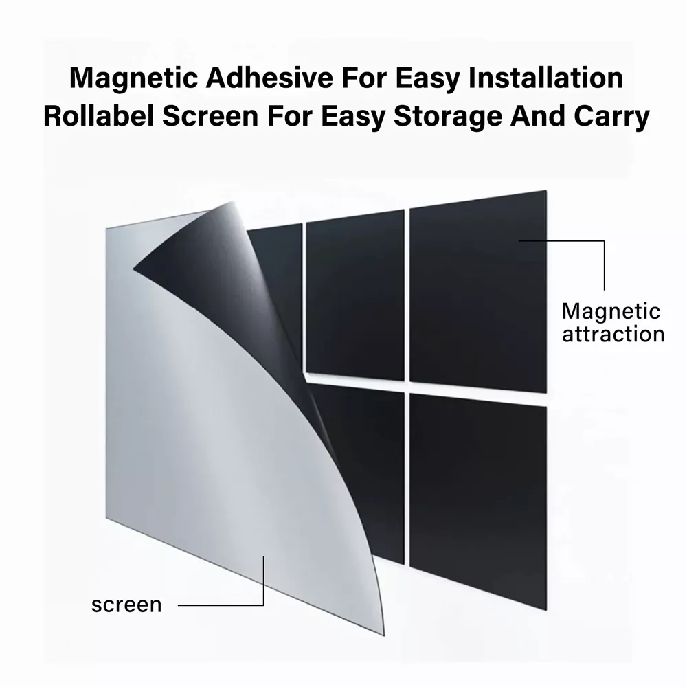 Formoive FSCREEN Aura Series Fresnel ALR Magnetic Rollable Projection ...